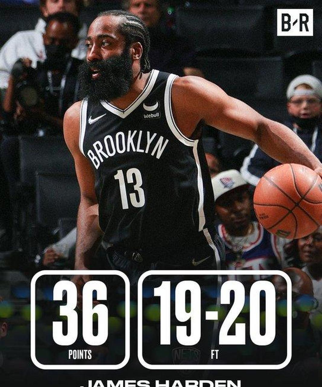 哈登官方公布新规，球队未来可期引发争议，掀起高潮球迷热议！的简单介绍